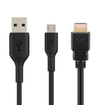 Cables