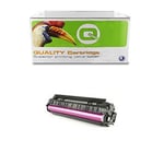Q-Nomic M C250H toner magenta | QNMC250HM