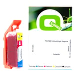 Q-Nomic PGI72M (6405B001) cartucho magenta | QNPGI-72M